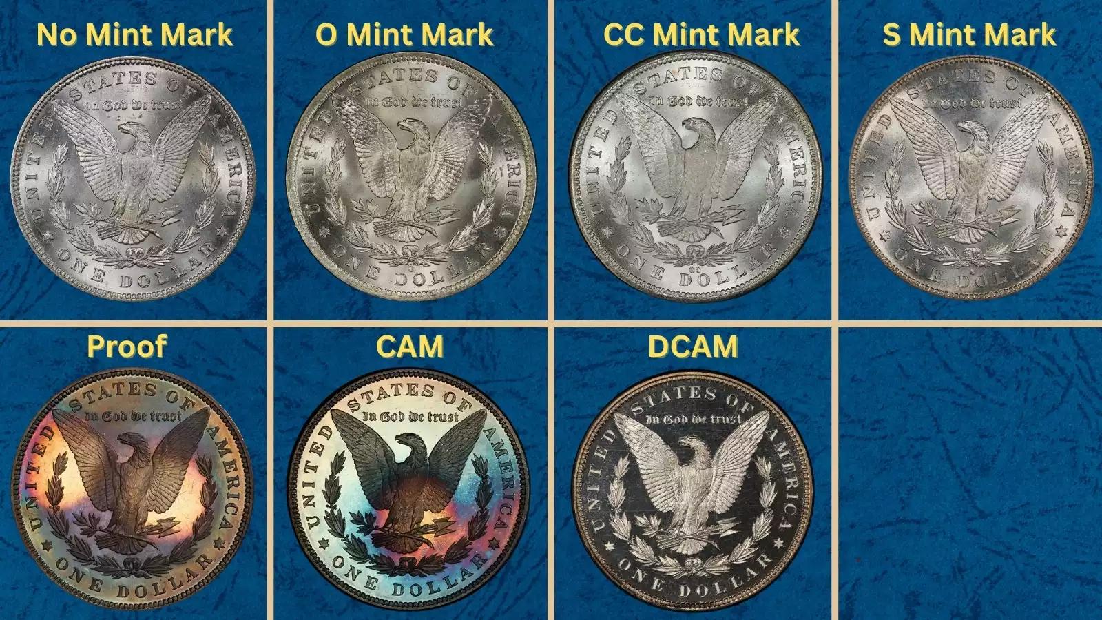 Historical image of the Carson City Mint or group display of 1884 Morgan dollars from all four mints showing different mint marks